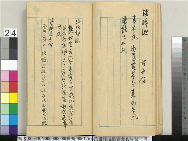 民國譚延闓非盦良方記　冊