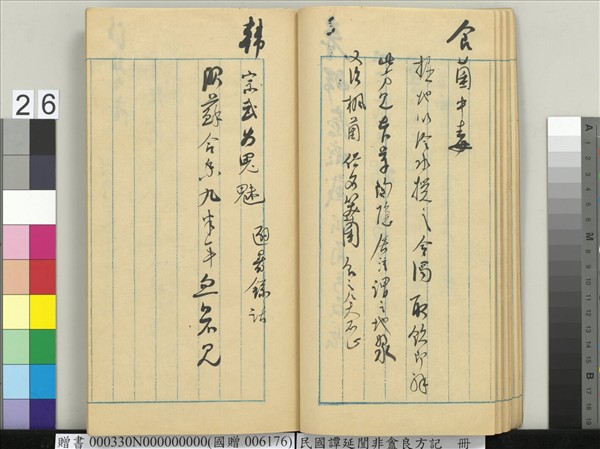 民國譚延闓非盦良方記　冊