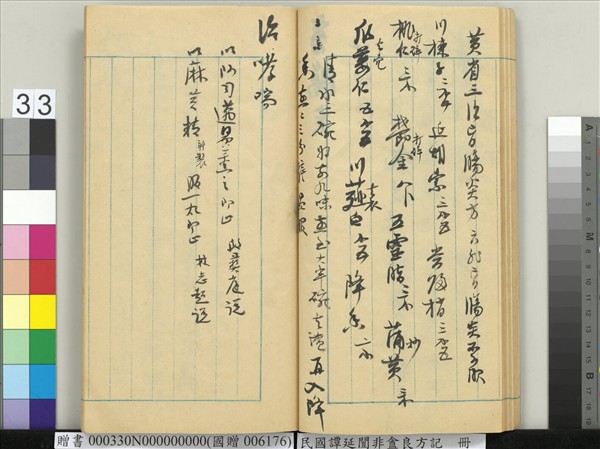 民國譚延闓非盦良方記　冊