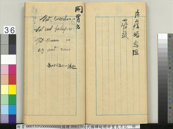 民國譚延闓非盦良方記　冊