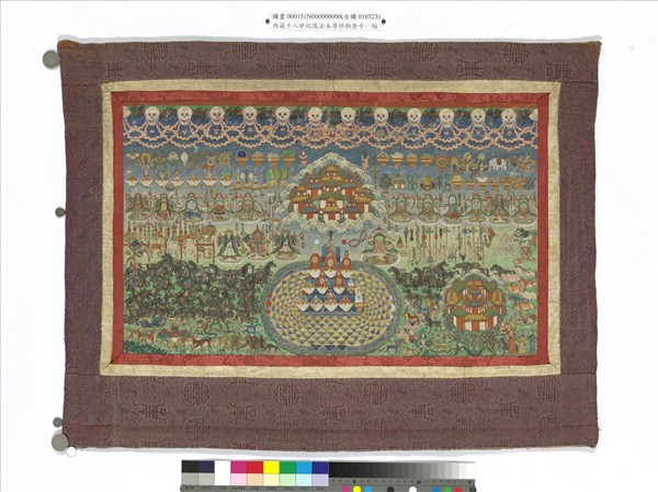 西藏十八世紀護法本尊供物唐卡　橫幅