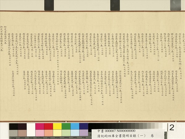 清紀昀欽定四庫全書簡明目錄（經部）　卷