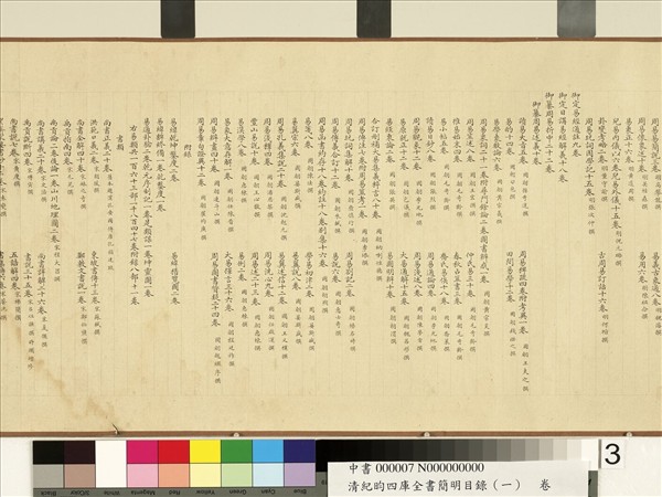 清紀昀欽定四庫全書簡明目錄（經部）　卷