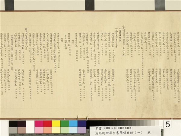 清紀昀欽定四庫全書簡明目錄（經部）　卷