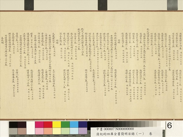 清紀昀欽定四庫全書簡明目錄（經部）　卷