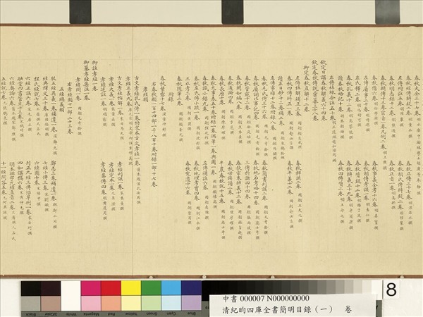 清紀昀欽定四庫全書簡明目錄（經部）　卷