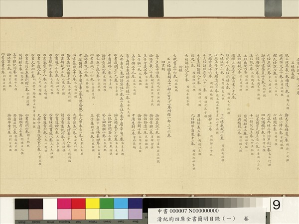 清紀昀欽定四庫全書簡明目錄（經部）　卷