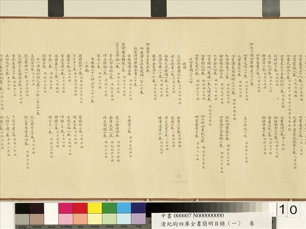 清紀昀欽定四庫全書簡明目錄（經部）　卷