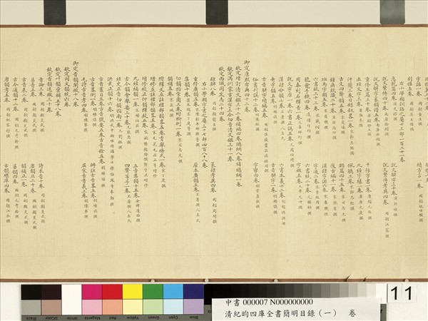 清紀昀欽定四庫全書簡明目錄（經部）　卷