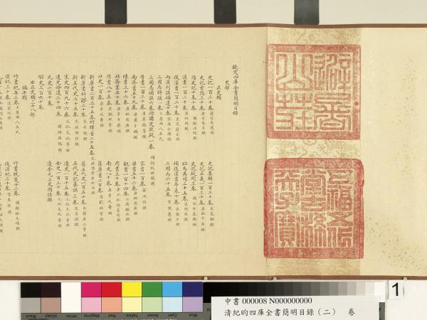 清紀昀欽定四庫全書簡明目錄（史部）　卷