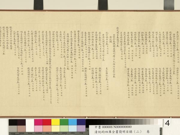 清紀昀欽定四庫全書簡明目錄（史部）　卷