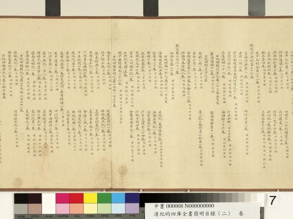 清紀昀欽定四庫全書簡明目錄（史部）　卷