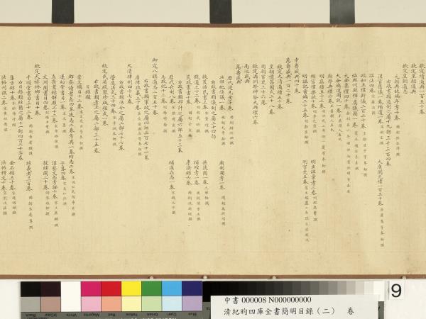 清紀昀欽定四庫全書簡明目錄（史部）　卷