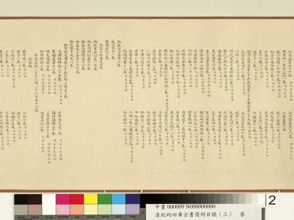 清紀昀四庫全書簡明目錄（子部）　卷