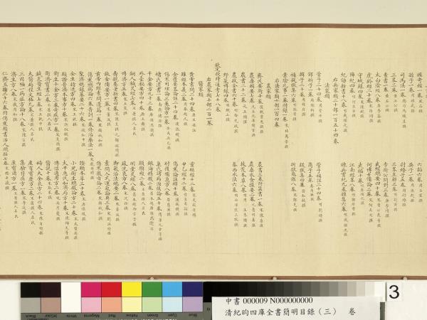 清紀昀四庫全書簡明目錄（子部）　卷