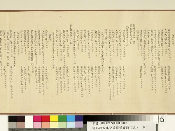 清紀昀四庫全書簡明目錄（子部）　卷