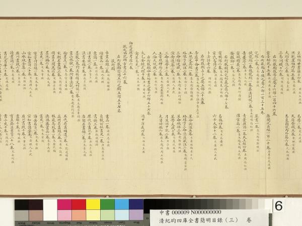 清紀昀四庫全書簡明目錄（子部）　卷