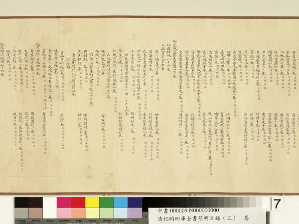 清紀昀四庫全書簡明目錄（子部）　卷