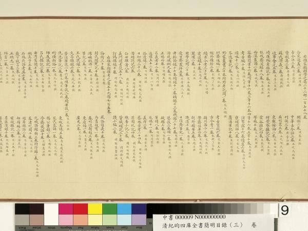 清紀昀四庫全書簡明目錄（子部）　卷