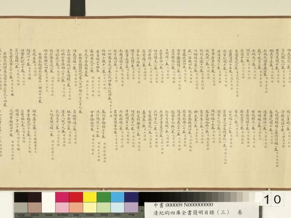 清紀昀四庫全書簡明目錄（子部）　卷