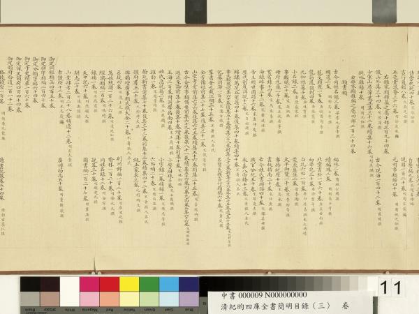 清紀昀四庫全書簡明目錄（子部）　卷