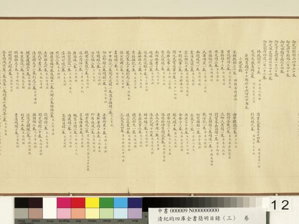 清紀昀四庫全書簡明目錄（子部）　卷