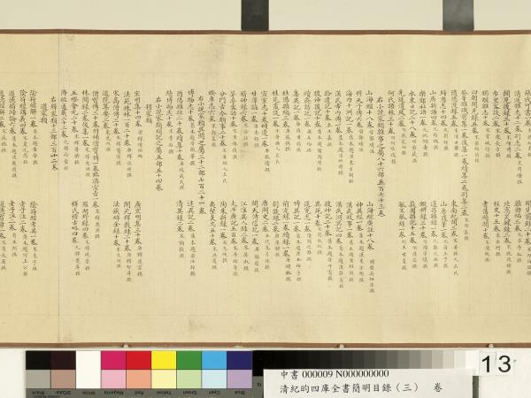 清紀昀四庫全書簡明目錄（子部）　卷