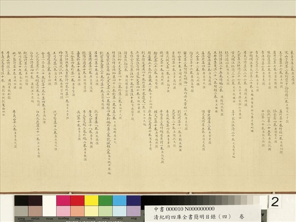 清紀昀四庫全書簡明目錄（集部）　卷