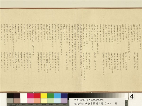 清紀昀四庫全書簡明目錄（集部）　卷