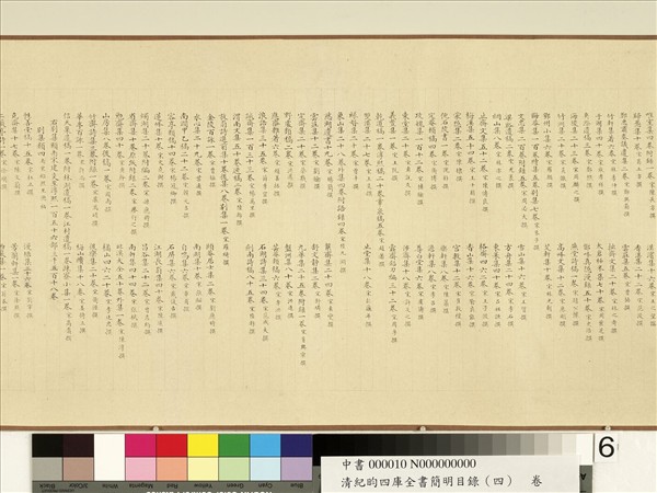 清紀昀四庫全書簡明目錄（集部）　卷