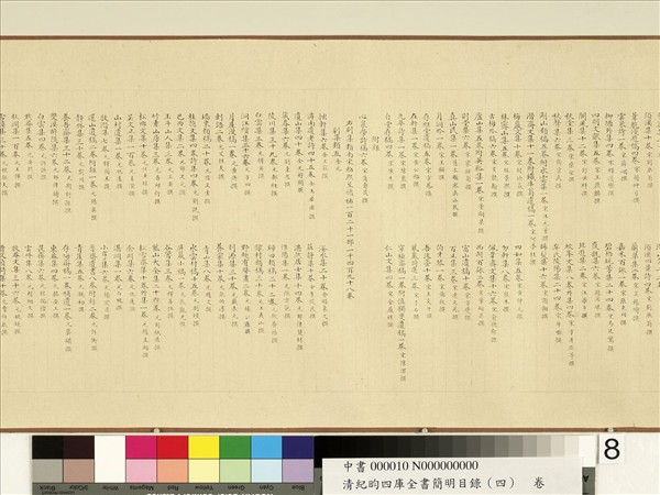 清紀昀四庫全書簡明目錄（集部）　卷