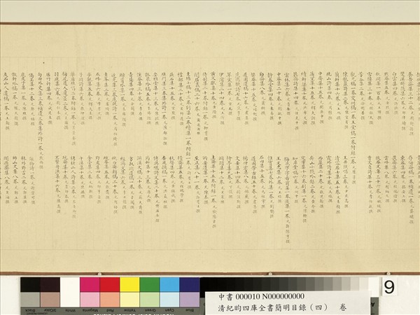 清紀昀四庫全書簡明目錄（集部）　卷