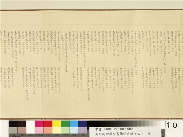 清紀昀四庫全書簡明目錄（集部）　卷