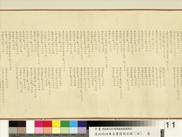 清紀昀四庫全書簡明目錄（集部）　卷