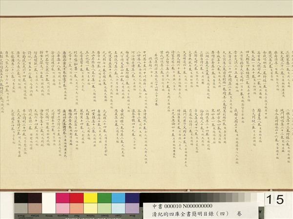 清紀昀四庫全書簡明目錄（集部）　卷