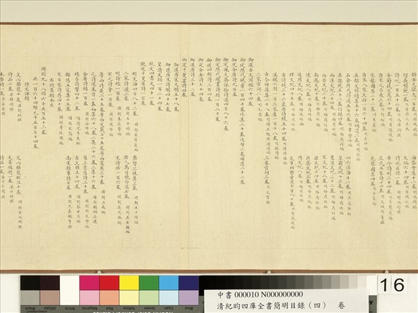 清紀昀四庫全書簡明目錄（集部）　卷