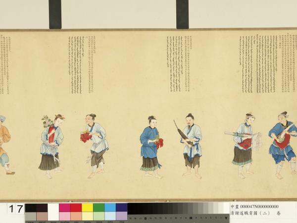 清謝遂職貢圖（二）　卷