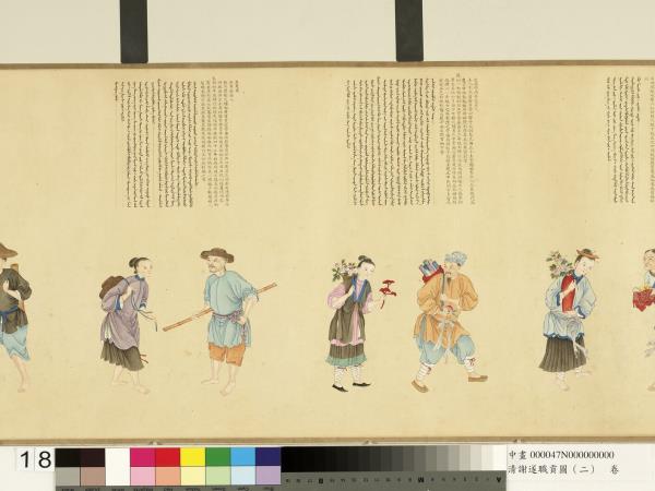 清謝遂職貢圖（二）　卷