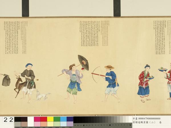 清謝遂職貢圖（二）　卷