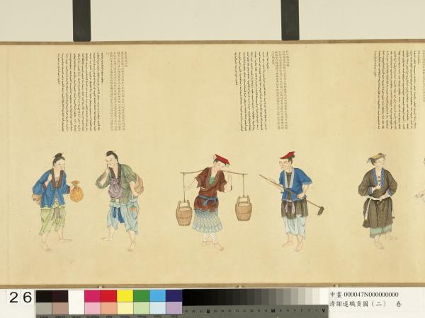 清謝遂職貢圖（二）　卷