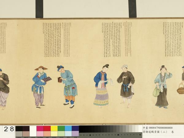 清謝遂職貢圖（二）　卷