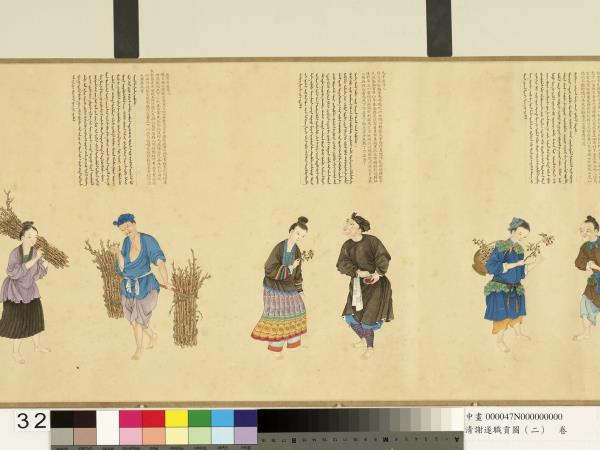 清謝遂職貢圖（二）　卷