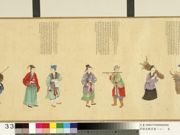 清謝遂職貢圖（二）　卷