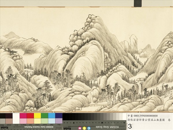 清張若澄倣黃公望溪山無盡圖　卷