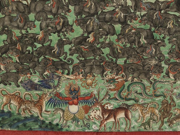 西藏十八世紀護法本尊供物唐卡　橫幅