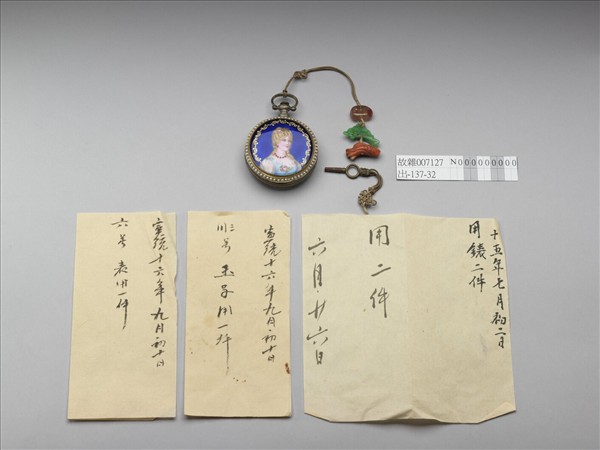 畫琺瑯西洋仕女懷錶