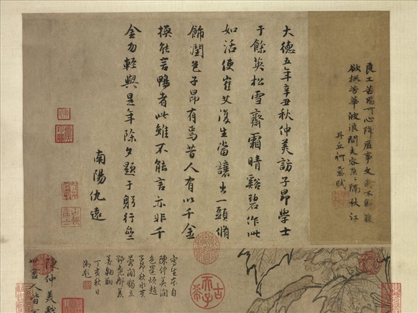 元陳琳溪鳧圖　軸