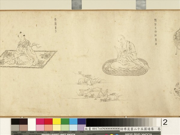 明傅崑畫二十五圓通像　卷