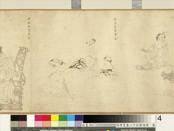 明傅崑畫二十五圓通像　卷