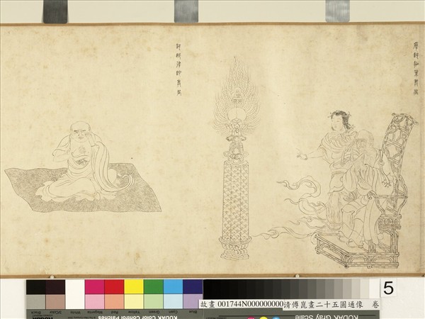 明傅崑畫二十五圓通像　卷